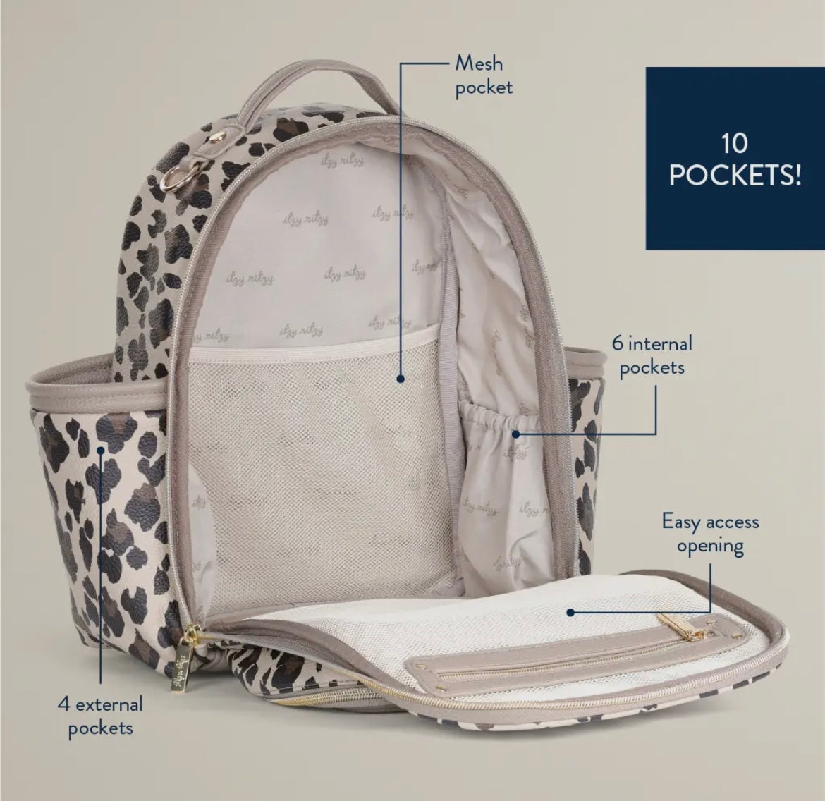 Cheetah Mini