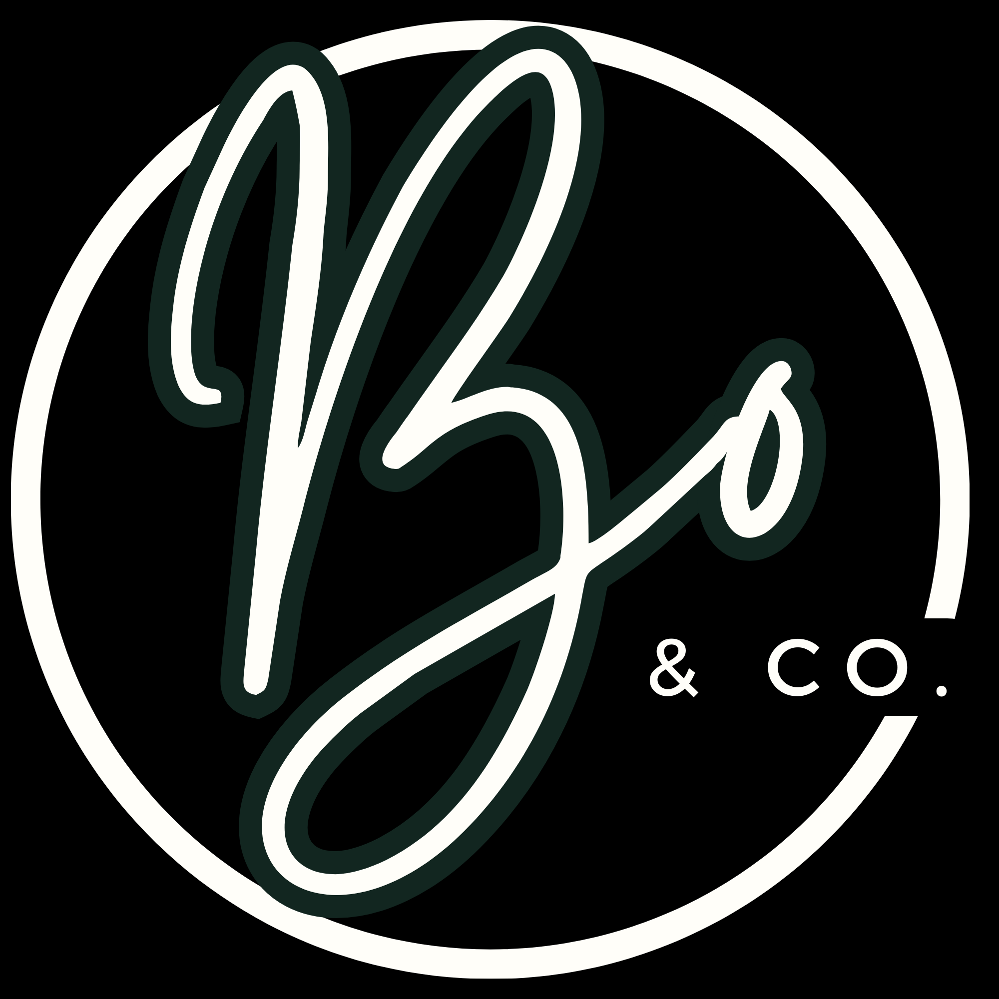 Bo & Co. Picks